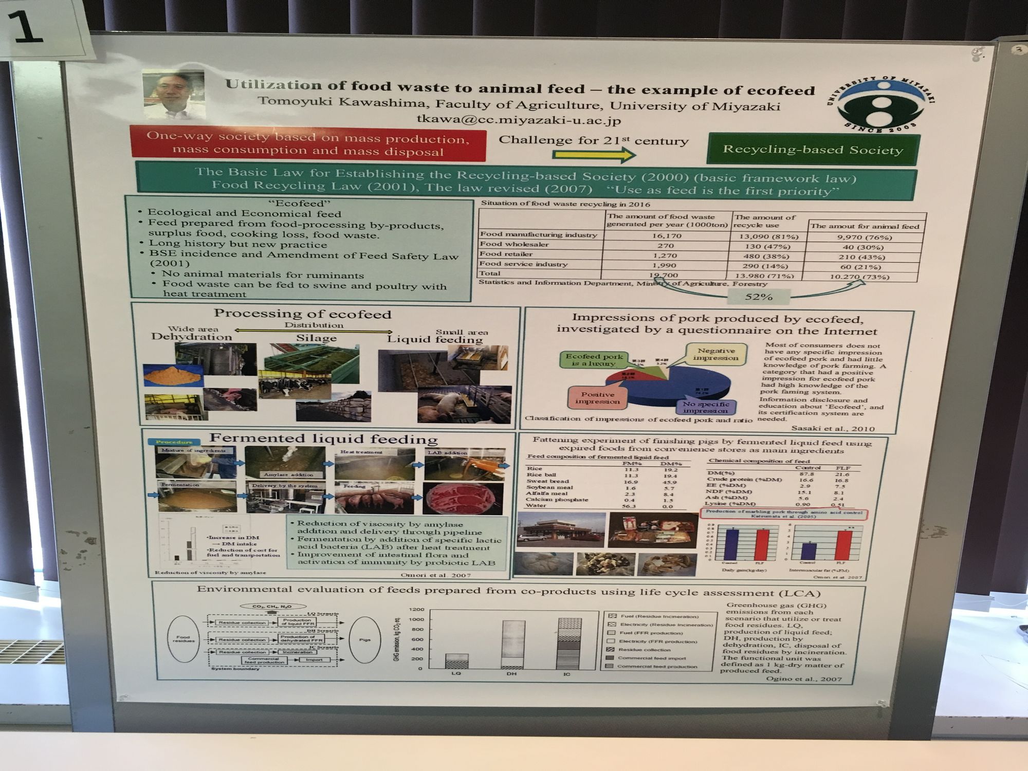 Prof. Dr. Tomoyuki Kawashima from Faculty of Agriculture Miyazaki University informed the participants towards the "Utilisation of food waste to animal feed – the example of ecofeed".