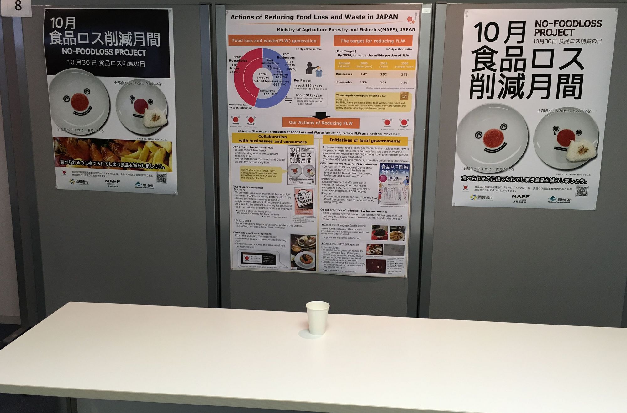 The poster “Reducing food loss and waste in Japan” was provided by Ms. Hiroko Miura and Mr. Yuji Sato from Ministry of Agriculture, Forestry and Fisheries (MAFF) of Japan.